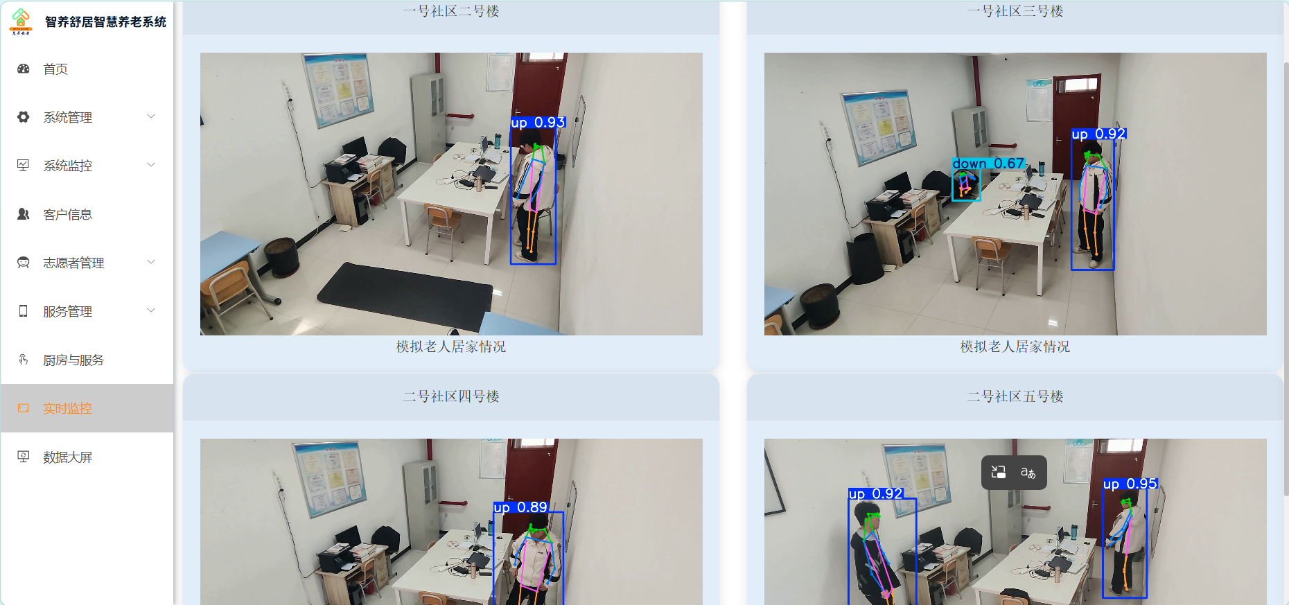 实时监控界面（展示的是测试阶段画面）