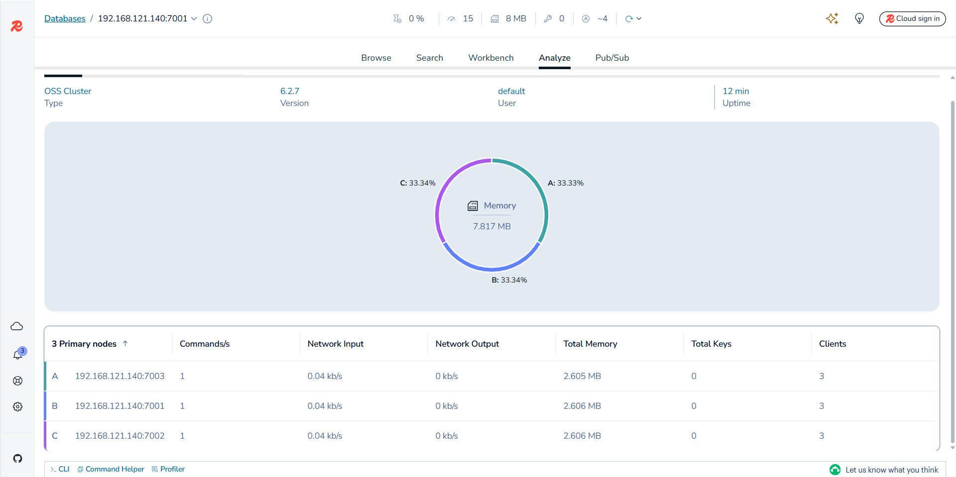 Redis Insight 压测前数据面板