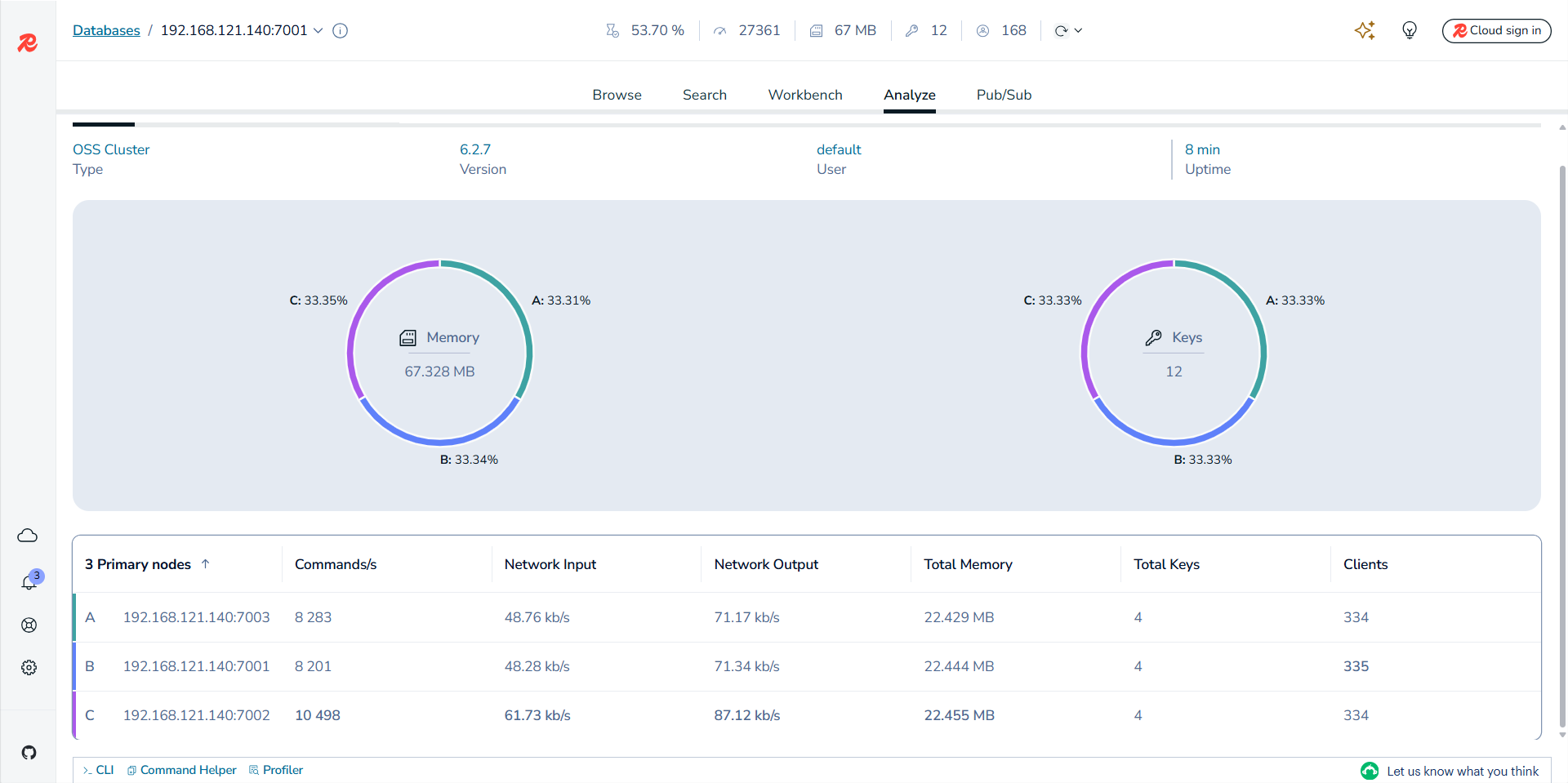 Redis Insight 压测时数据对比面板